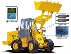 装载机电子秤